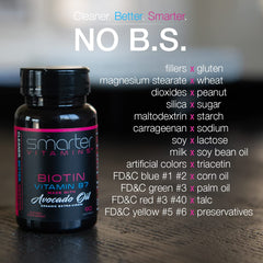 Softgel pour showing easy-to-swallow SmarterVitamins Biotin capsules.