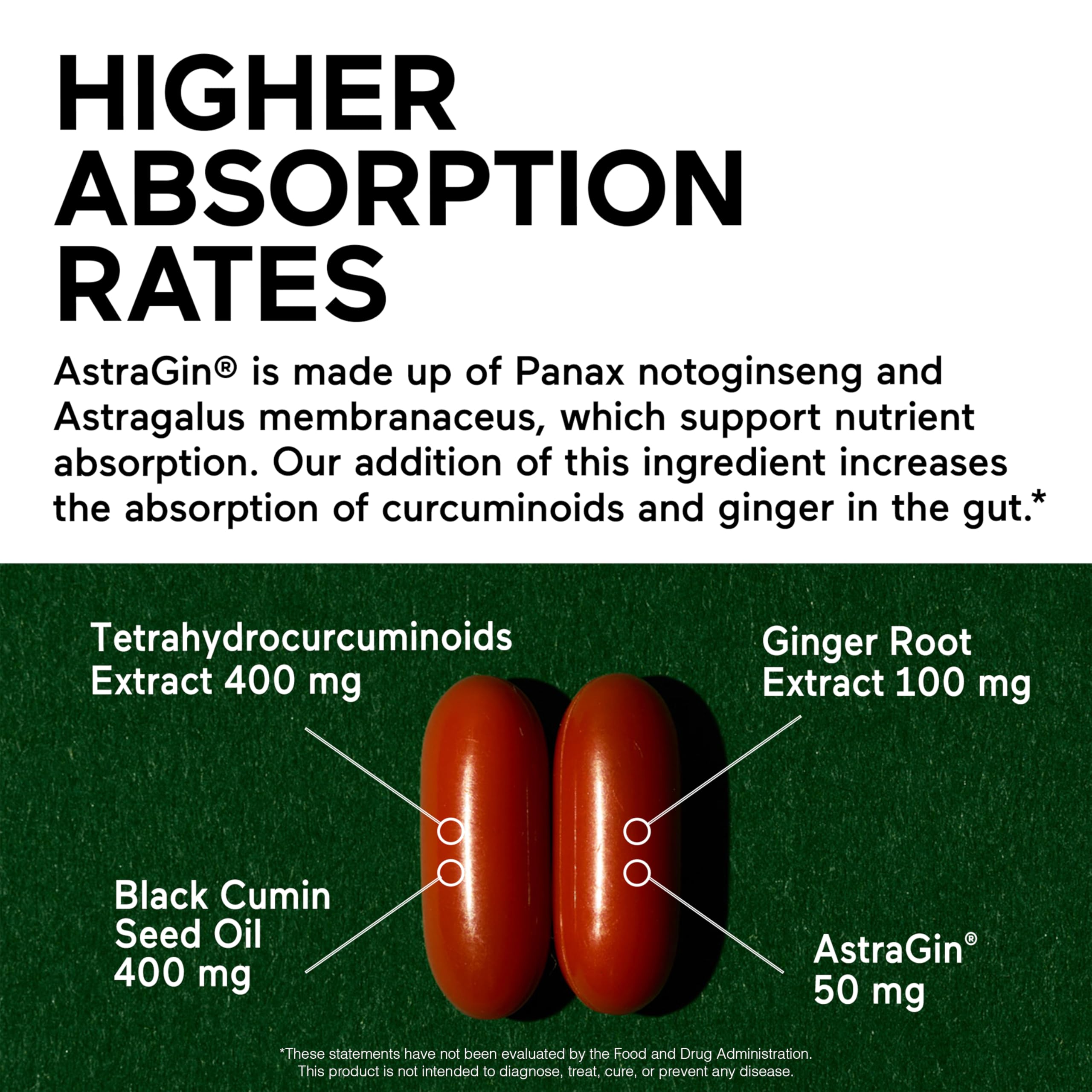 SMARTERNUTRITION Curcumin Softgels label closeup highlighting 95% tetrahydrocurcuminoids