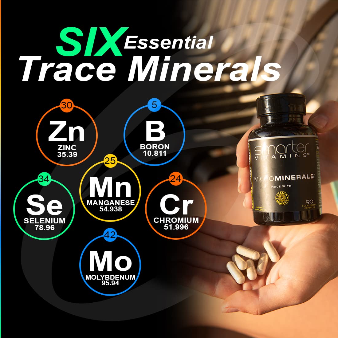 Albion TRAACS label on SmarterVitamins bottle emphasizes bioavailability.
