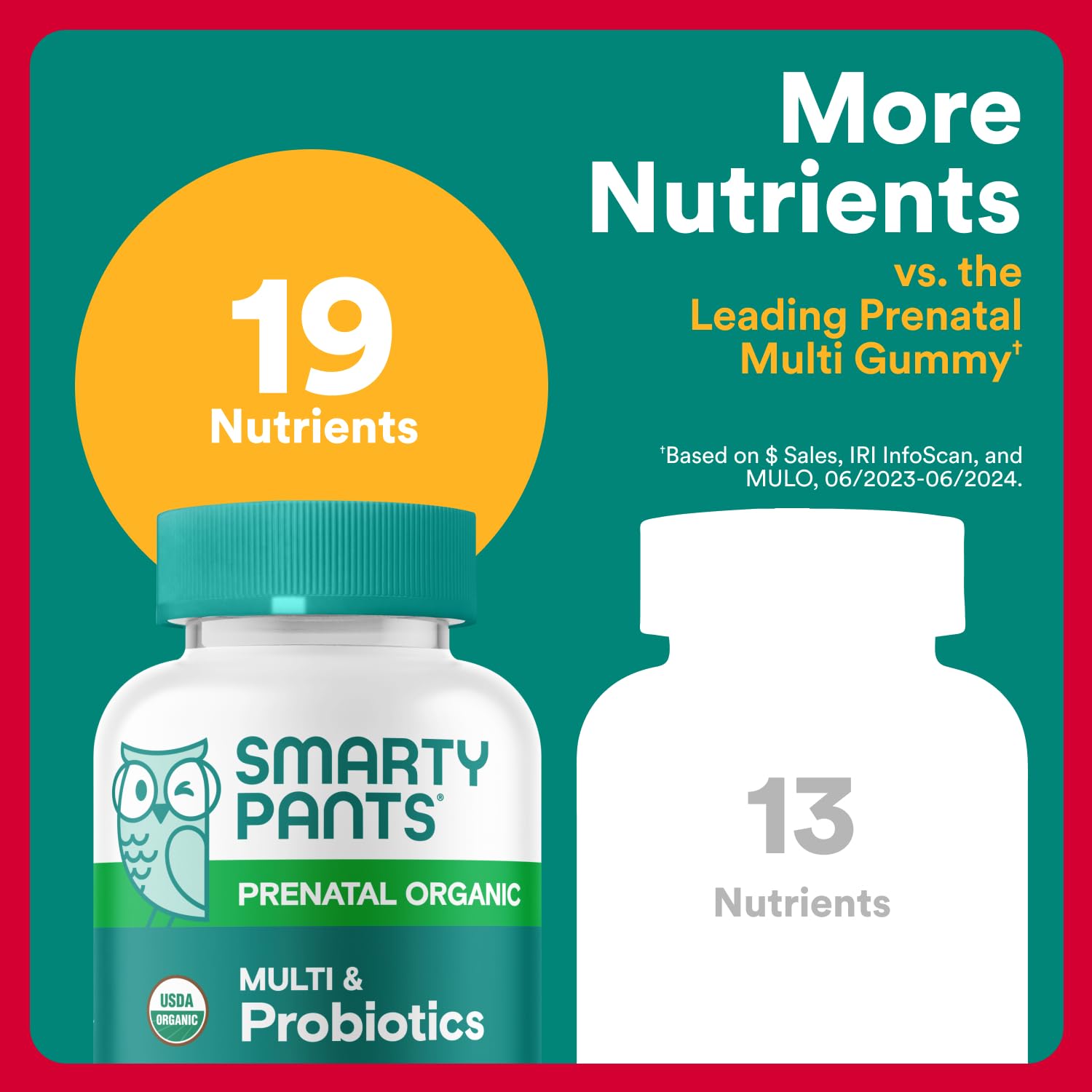 Mixed berry flavor SmartyPants Organic Prenatal Gummies encourages consistency