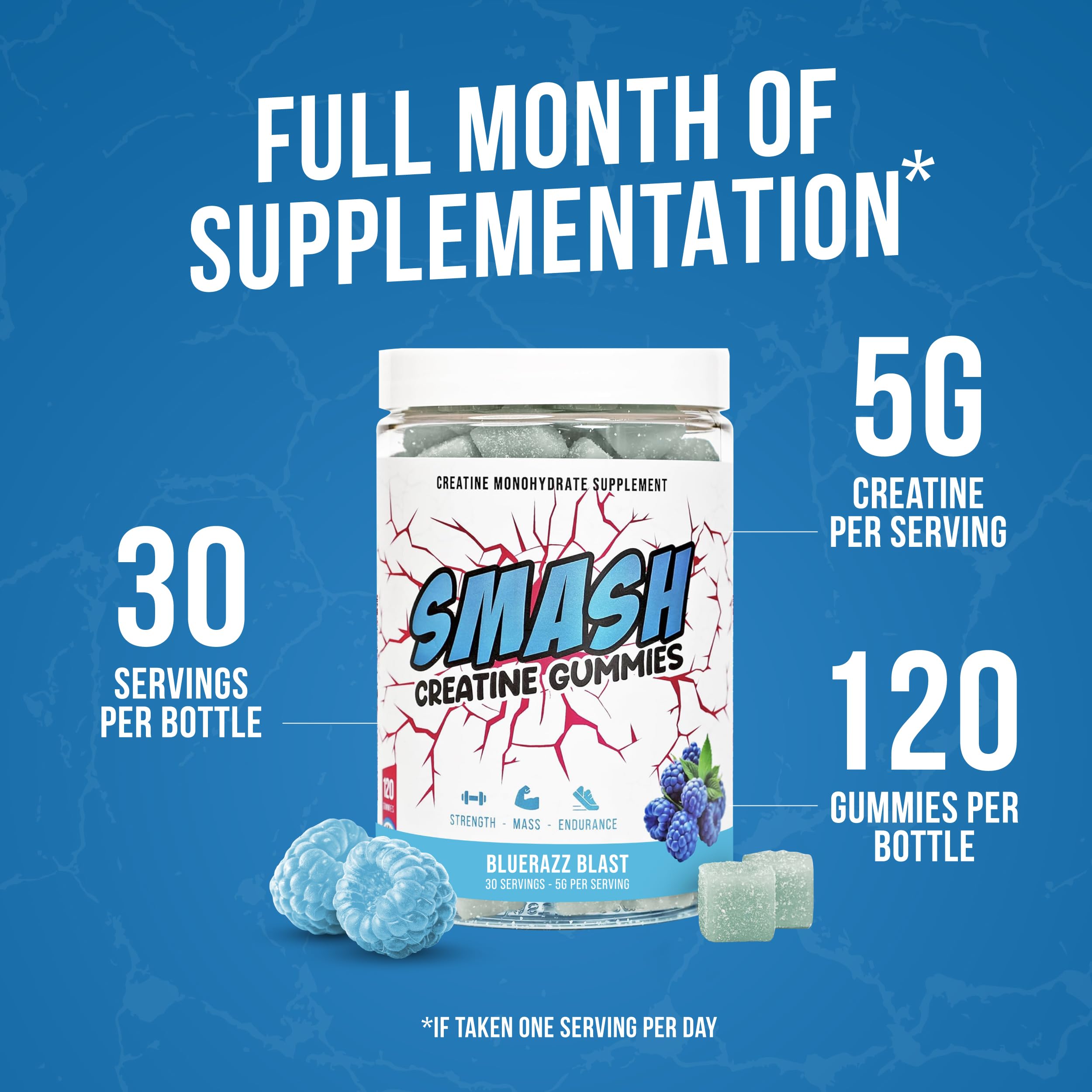 Smash Creatine Gummies packaging with active lifestyle imagery