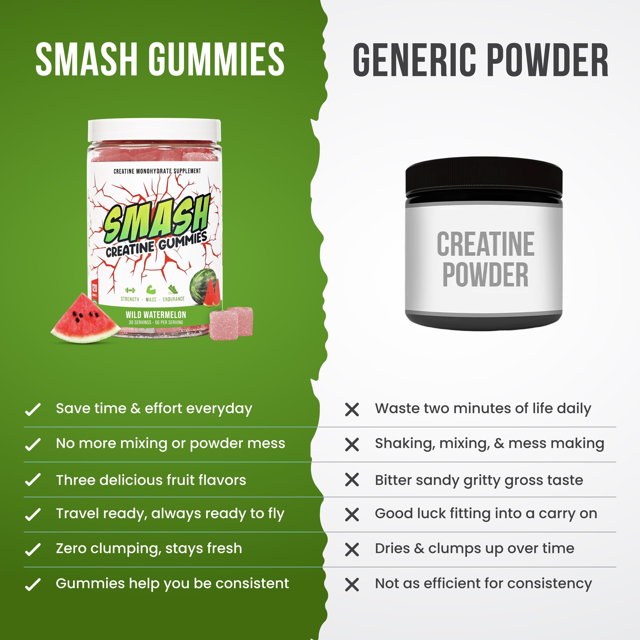 Smash Creatine Gummies blue raspberry gummies on desk ready to take before training