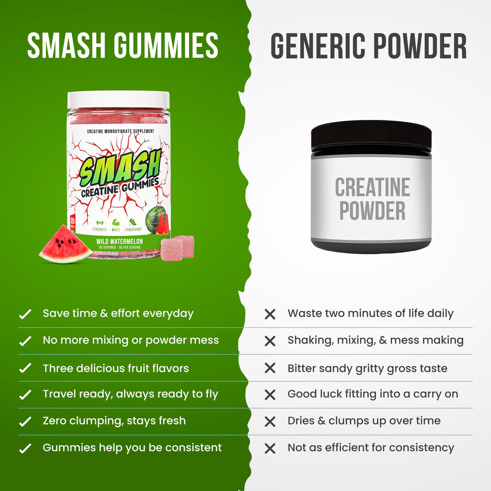 Smash Creatine Gummies blue raspberry gummies on desk ready to take before training