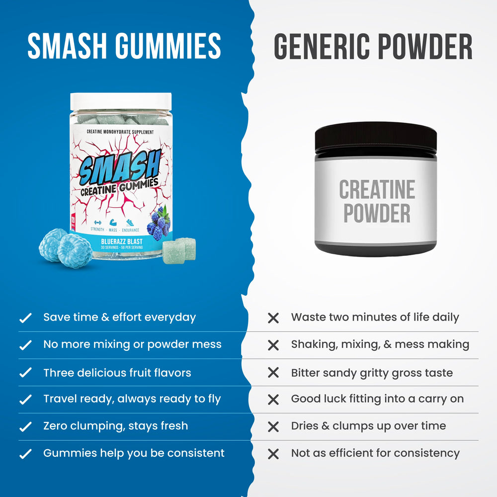 Smash Creatine Gummies third-party testing seal ensuring product purity