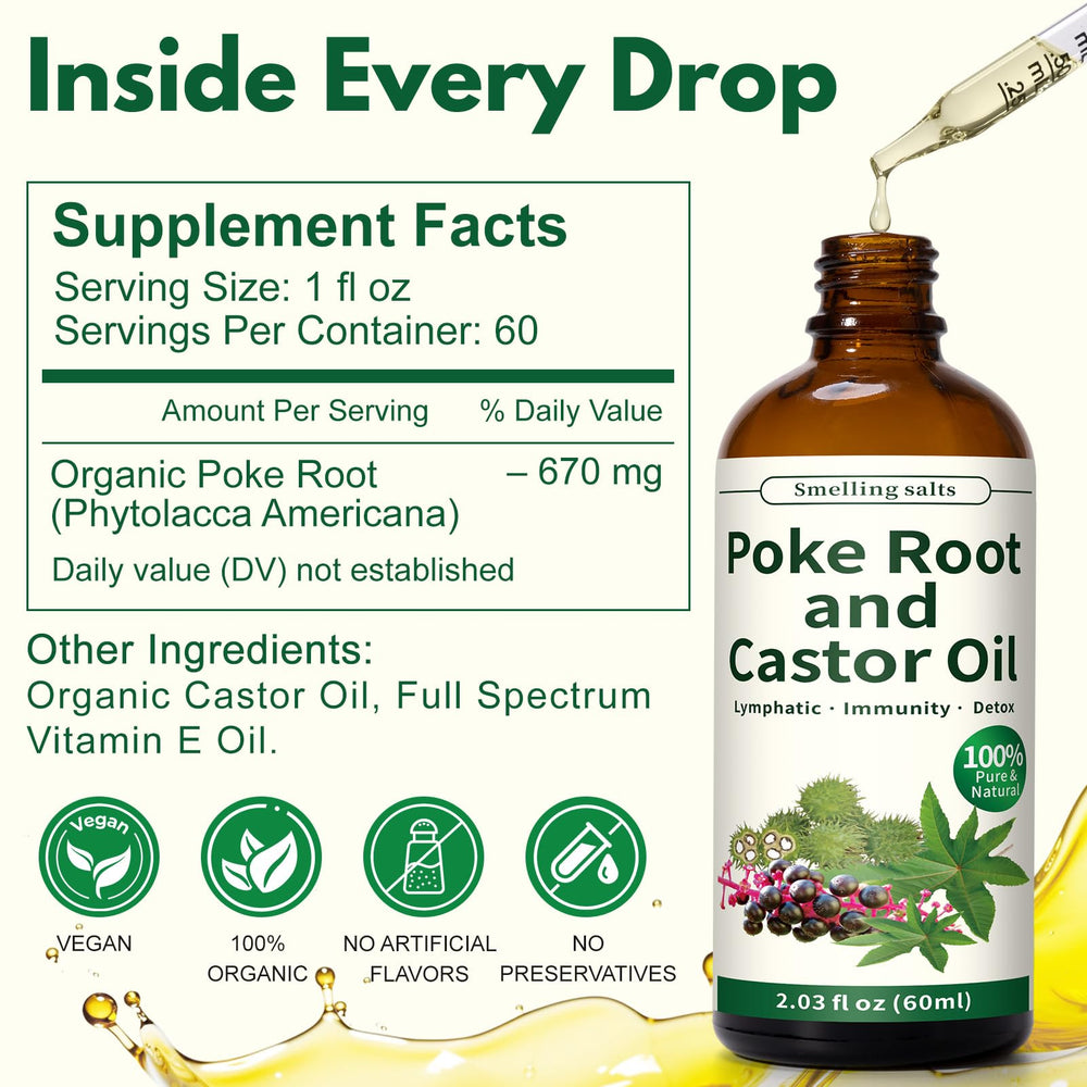 Smelling salts poke-root-castor-oil apply image demonstrates external use for relief.