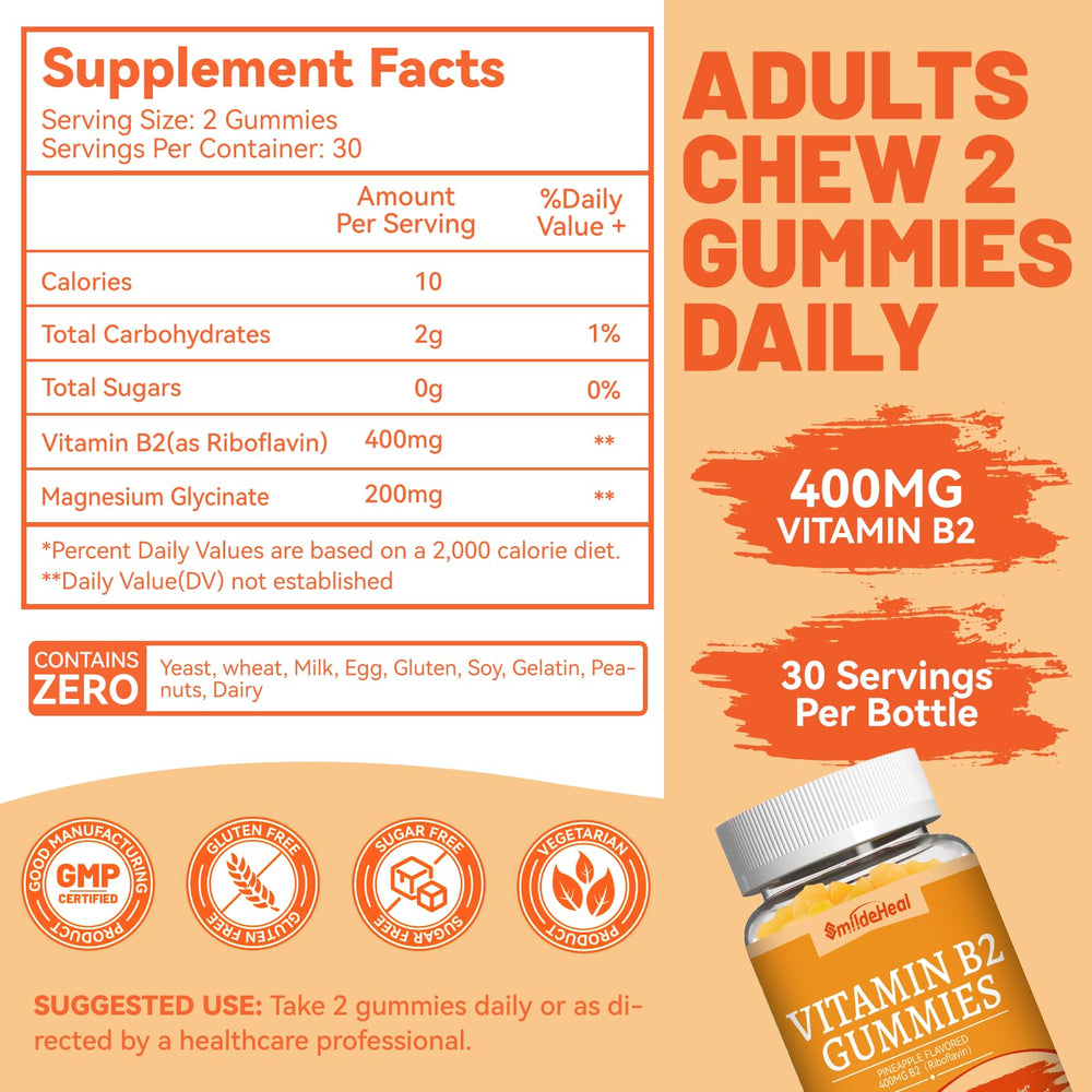 SmildeHeal B2 Gummies being dispensed shows easy, chewable daily dosing.