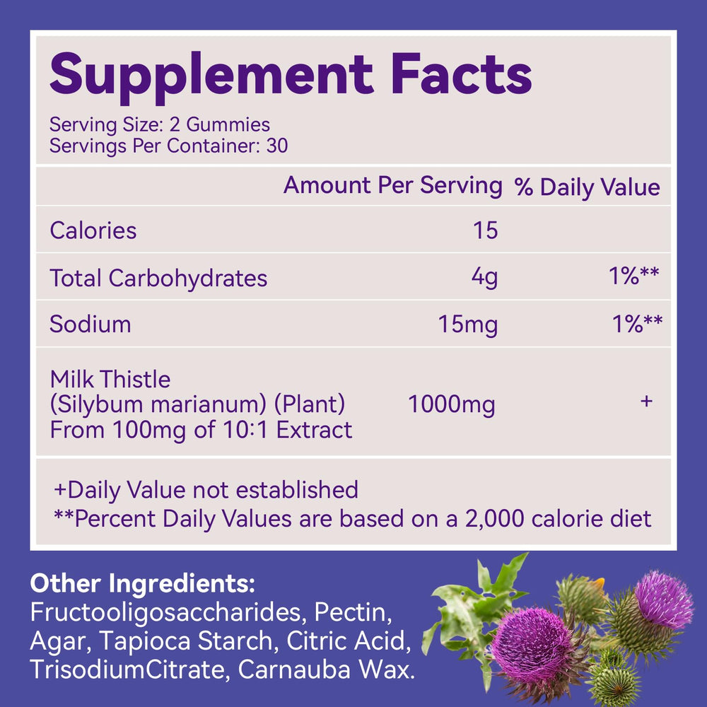 Close up of two gummies illustrating daily serving for wellness routine