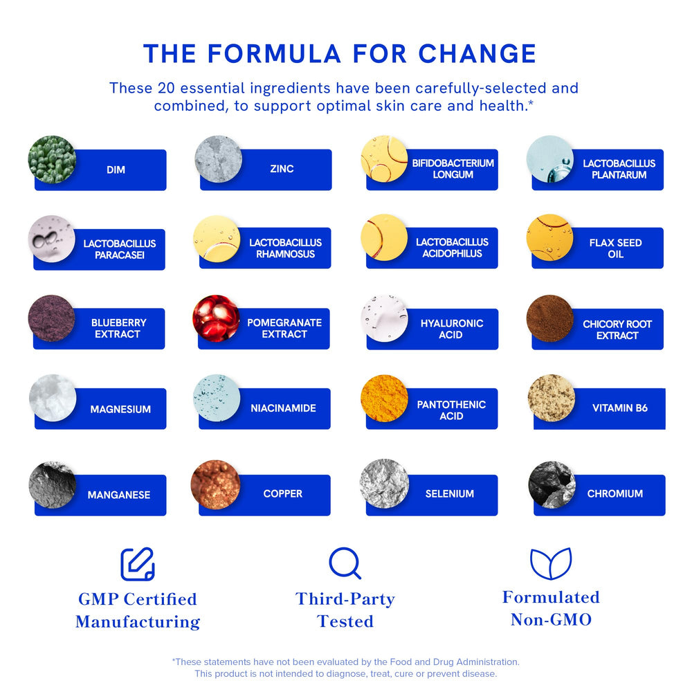 SMNutrition Daily usage collection arranged for a simple routine.
