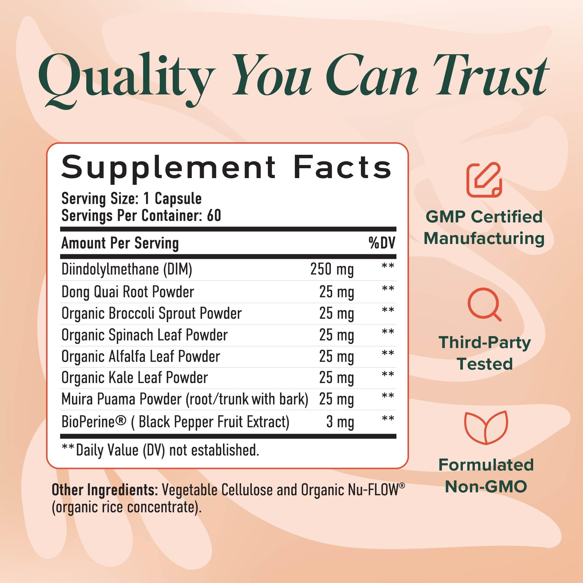 SMNutrition DIM third-party seal signals quality testing