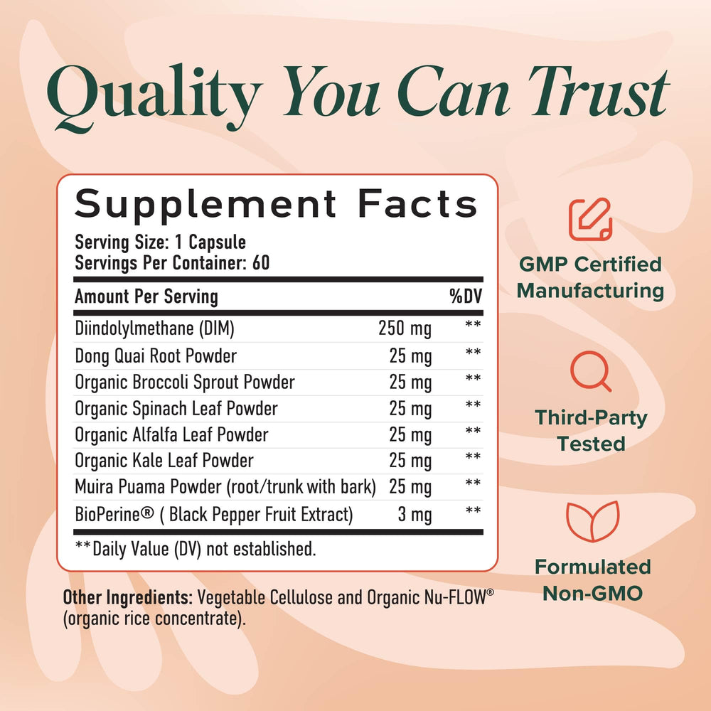 SMNutrition DIM third-party seal signals quality testing