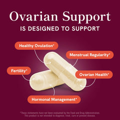 SMNutrition Ovarian Support bottle side view.