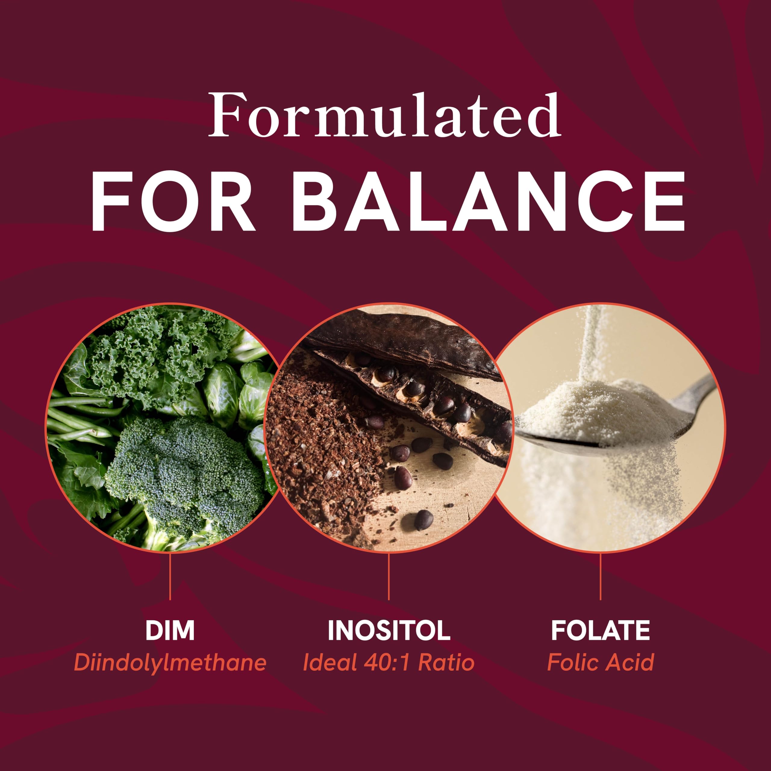 Closeup of SMNutrition Ovarian Support capsules showing DIM and inositol blend.