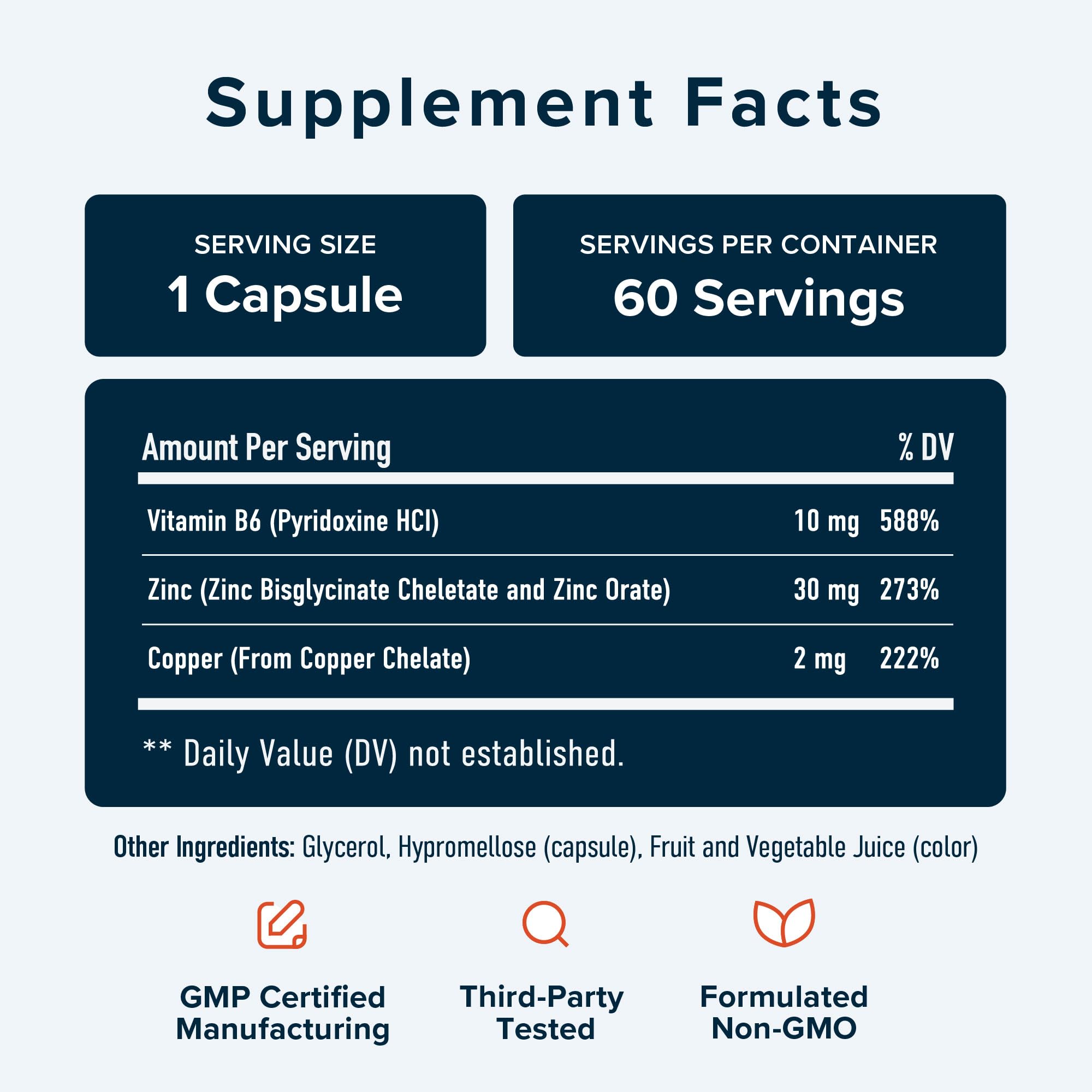 SMNutrition Zinc Balance Microbeadlets copper blend image highlights mineral balance.