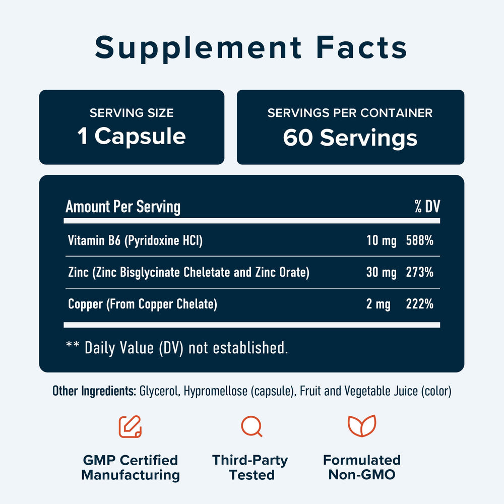 SMNutrition Zinc Balance Microbeadlets copper blend image highlights mineral balance.