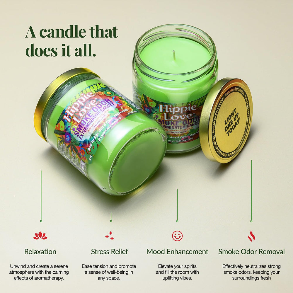 Diagram of enzyme-based formula for odor neutralization in Smoke Odor Exterminator candle