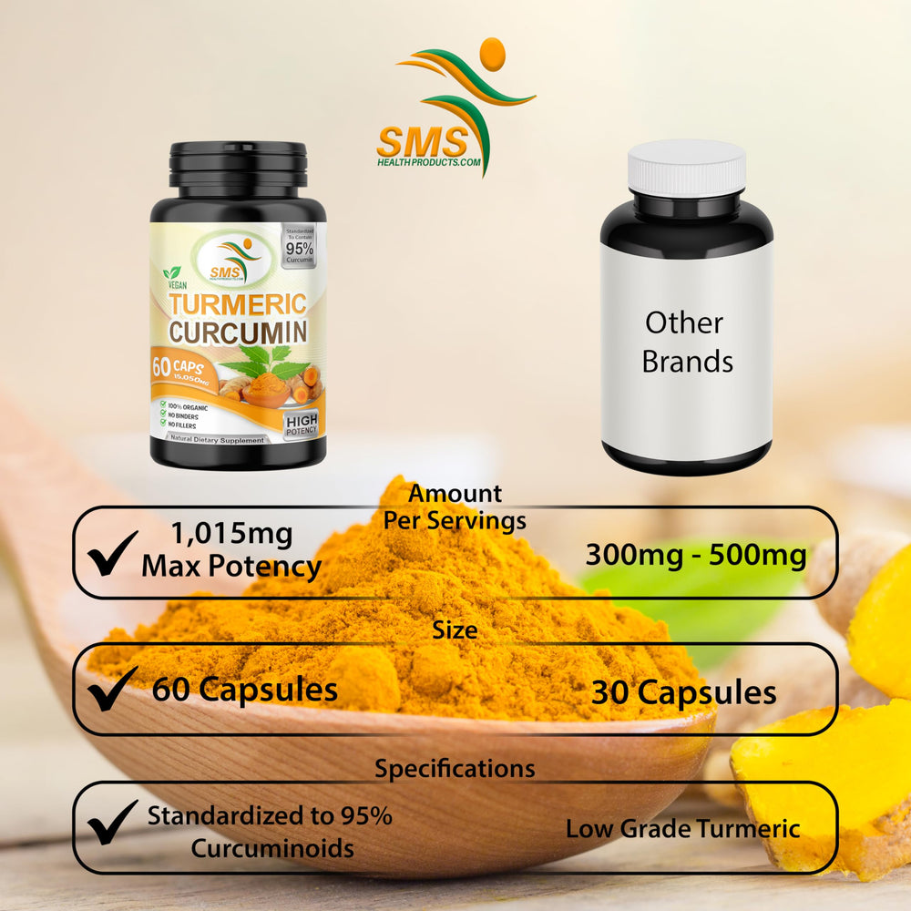 SMSHEALTHPRODUCTS bottle on counter ready for daily wellness routine.