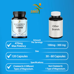 SMSHEALTHPRODUCTS Magnesium Complex close-up on vegetarian capsules signals clean formula.