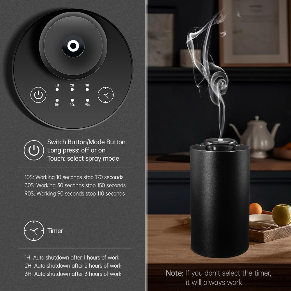 SNAHWGI diffuser showing three mist levels and timer options