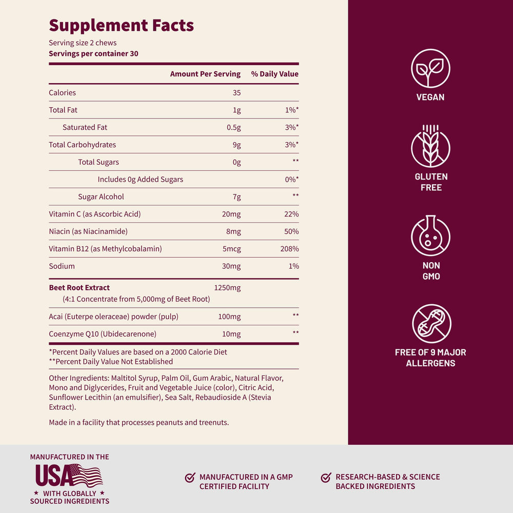 Snap Supplements Beet Root chews beside a post-workout shake for recovery