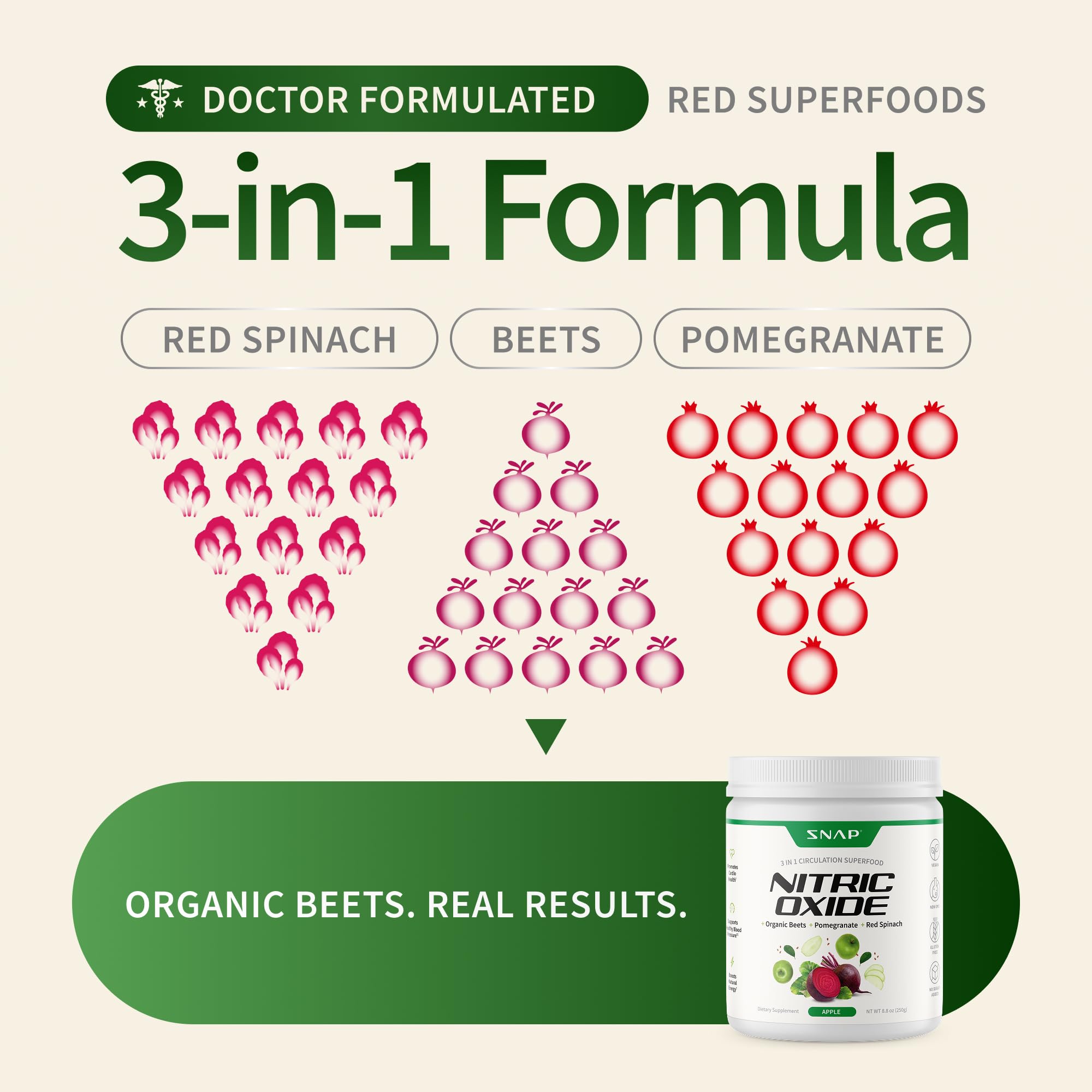 Snap Supplements Beet Root Powder in a smoothie for daily vitality.