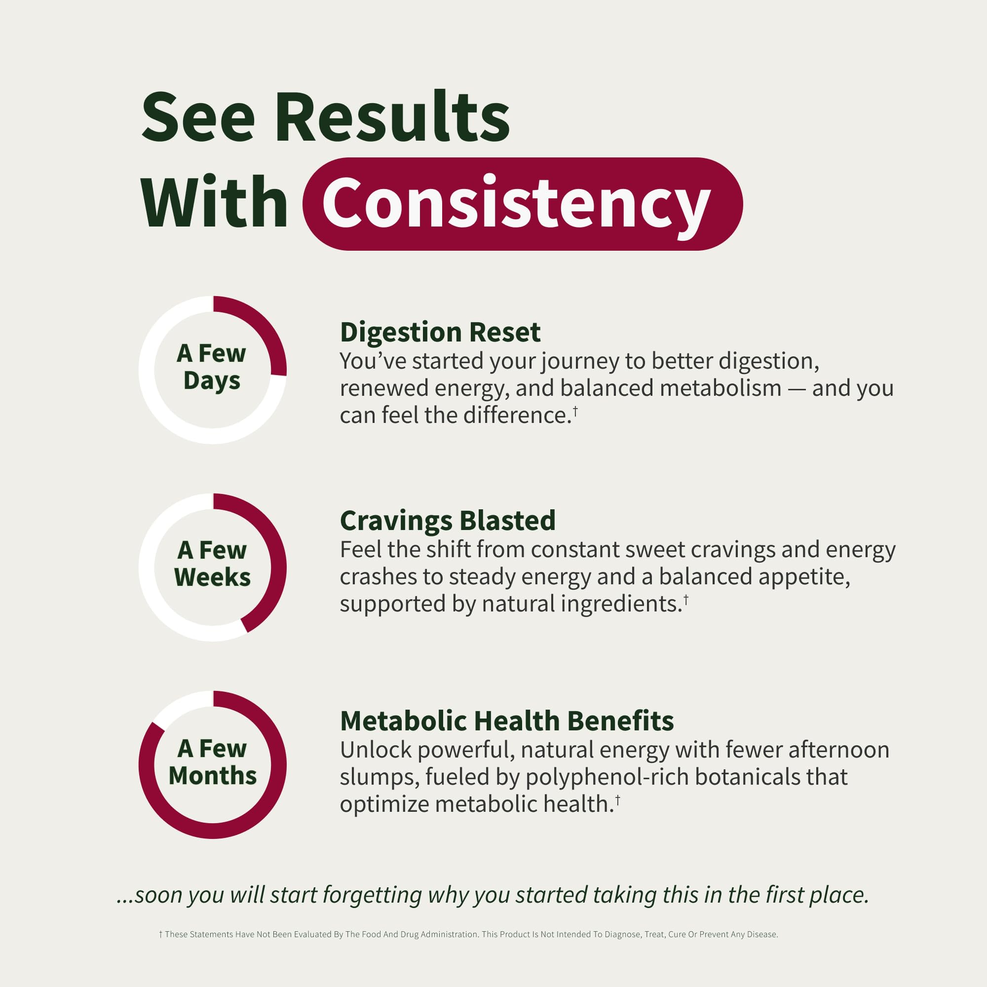 Snap Supplements Blood Sugar Blend capsules ready for daily use to support energy management