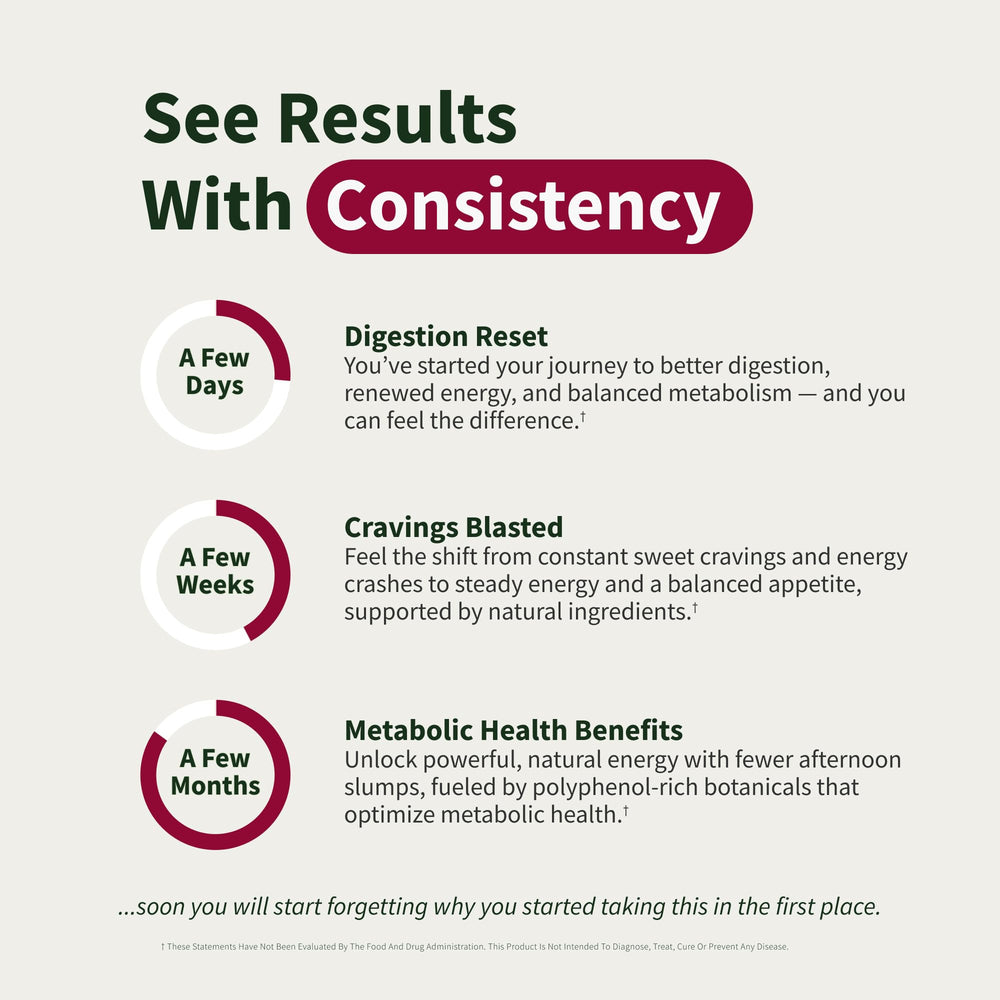 Snap Supplements Blood Sugar Blend capsules ready for daily use to support energy management