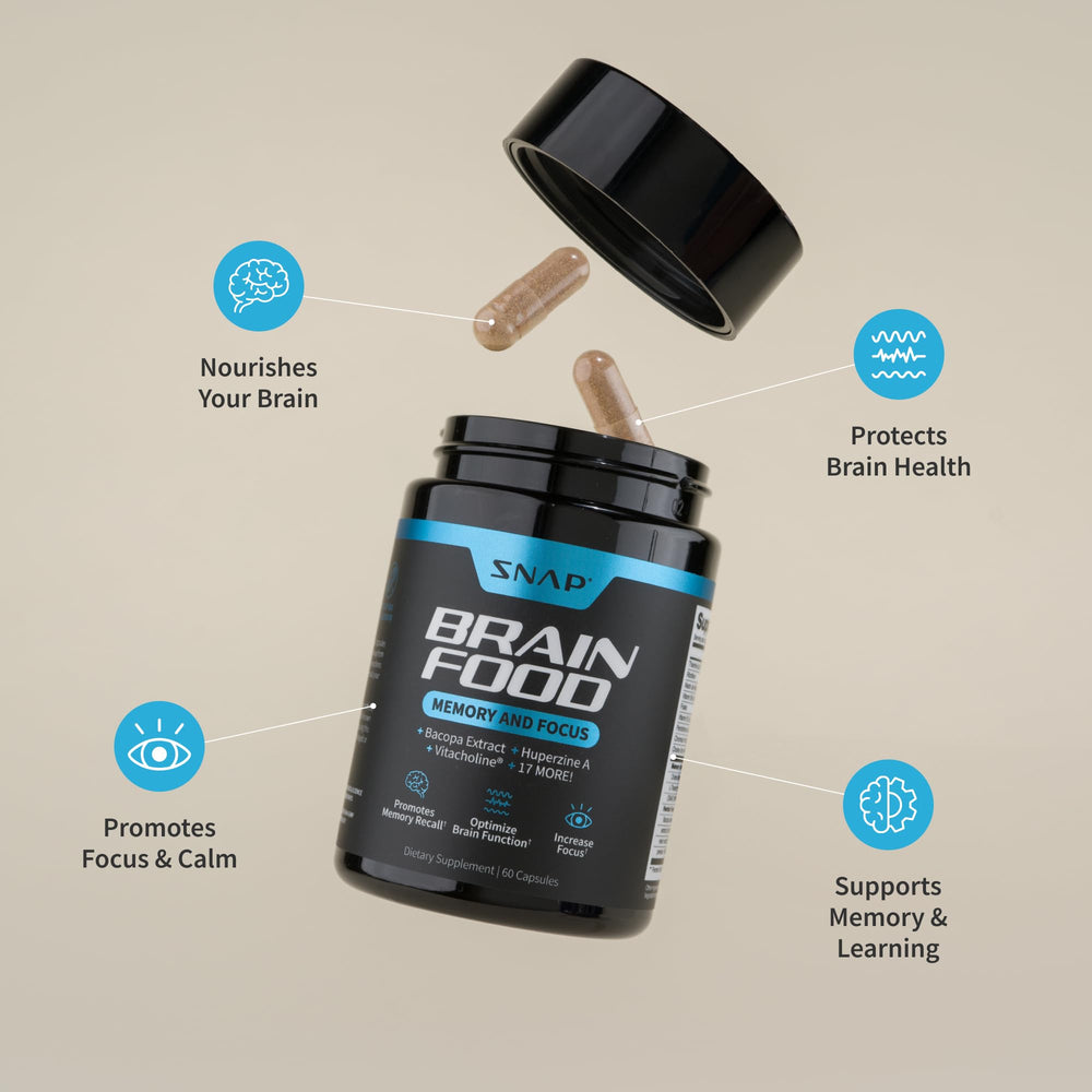 Snap Supplements Brain Booster label closeup highlighting Bacopa and Ginkgo.