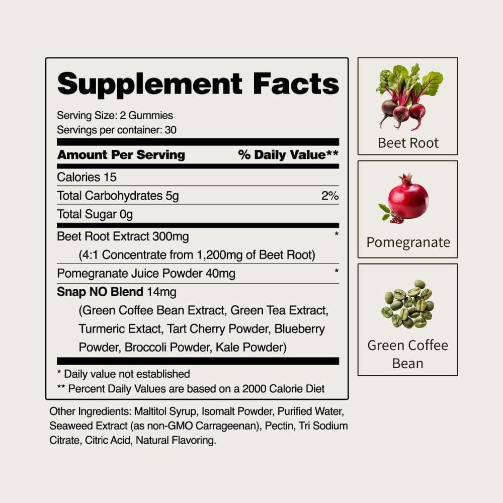Heart Beets cherry-flavored gummies in bottle for easy daily ritual