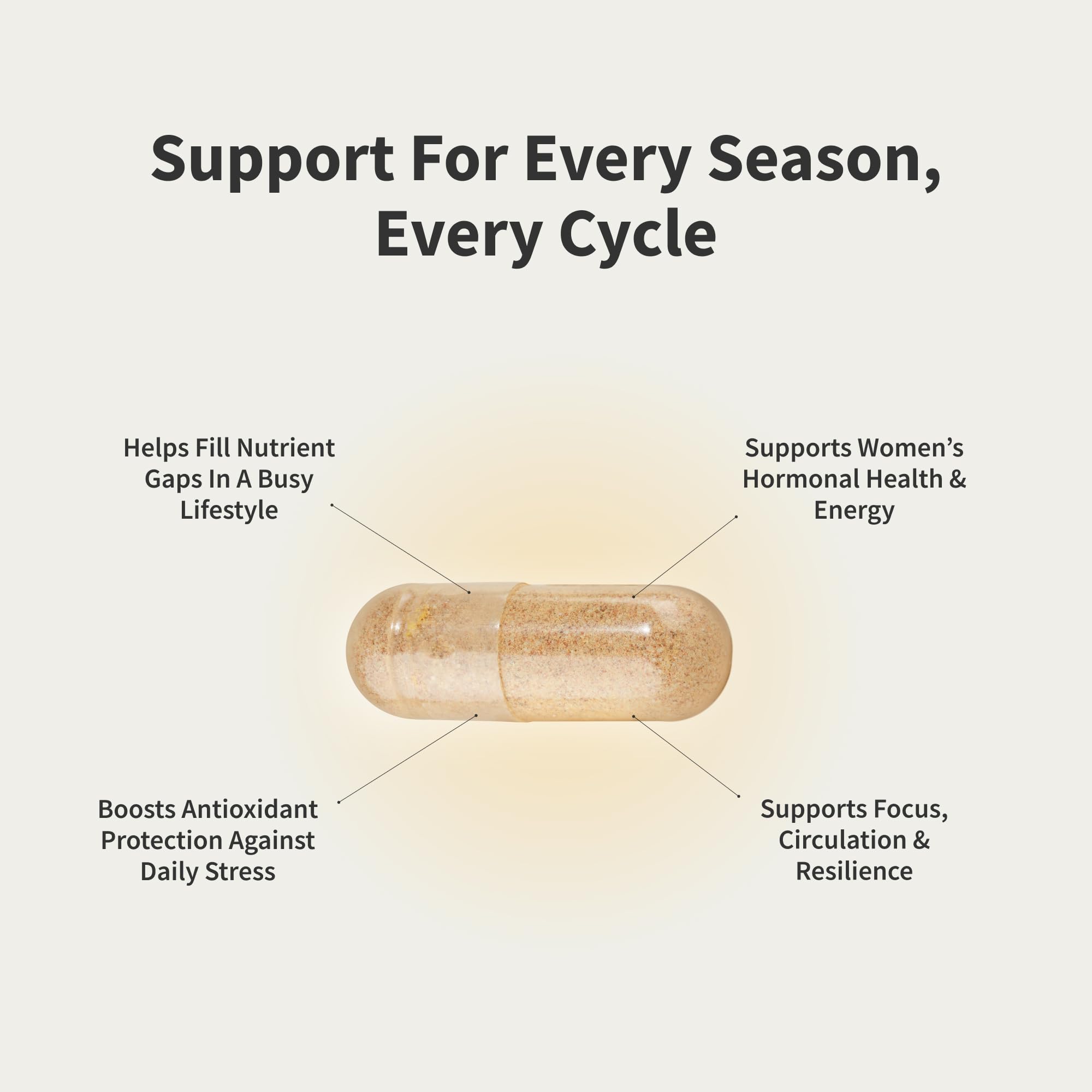 Snap Supplements Daily Multivitamin for Women capsules arranged neatly suggests easy daily use.