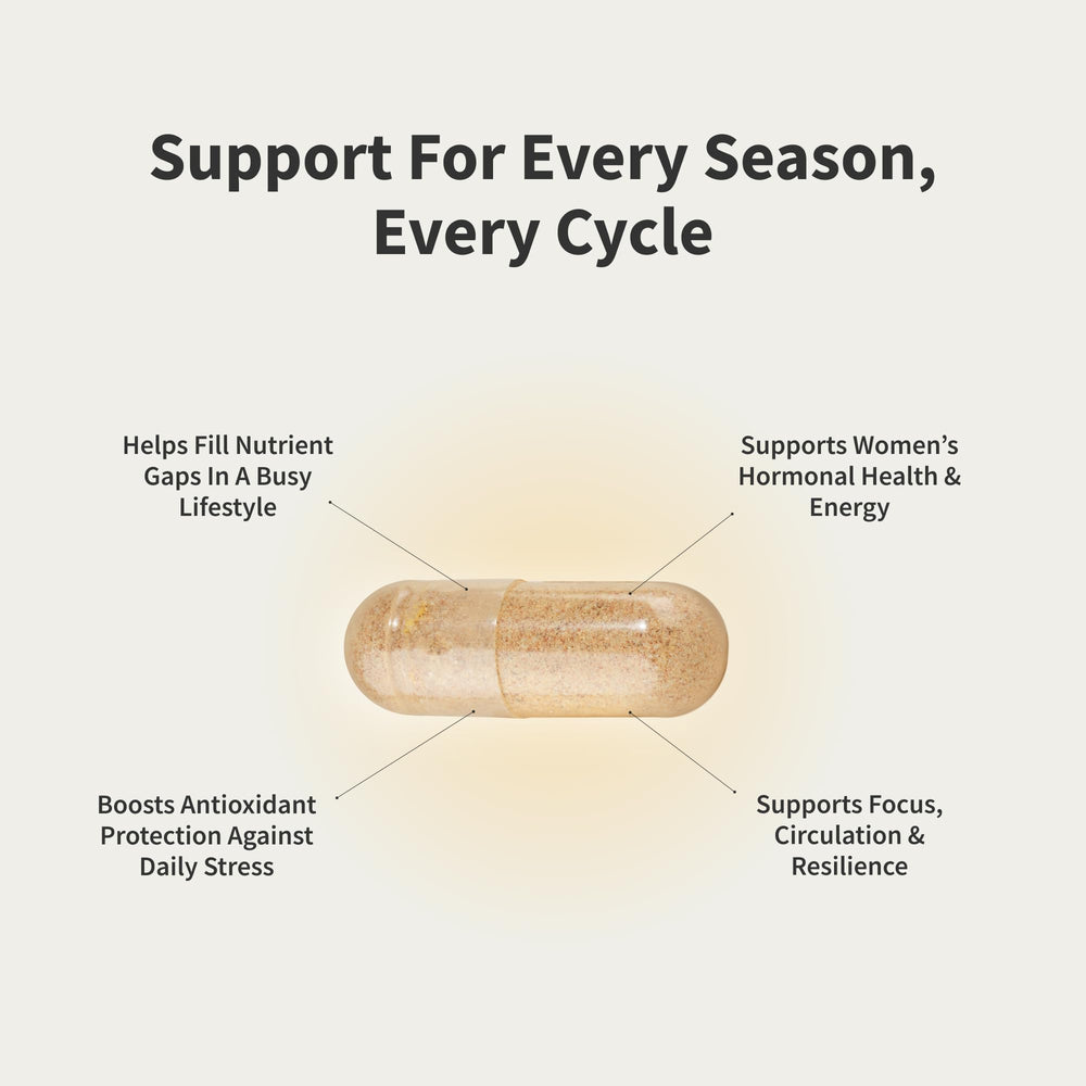 Snap Supplements Daily Multivitamin for Women capsules arranged neatly suggests easy daily use.