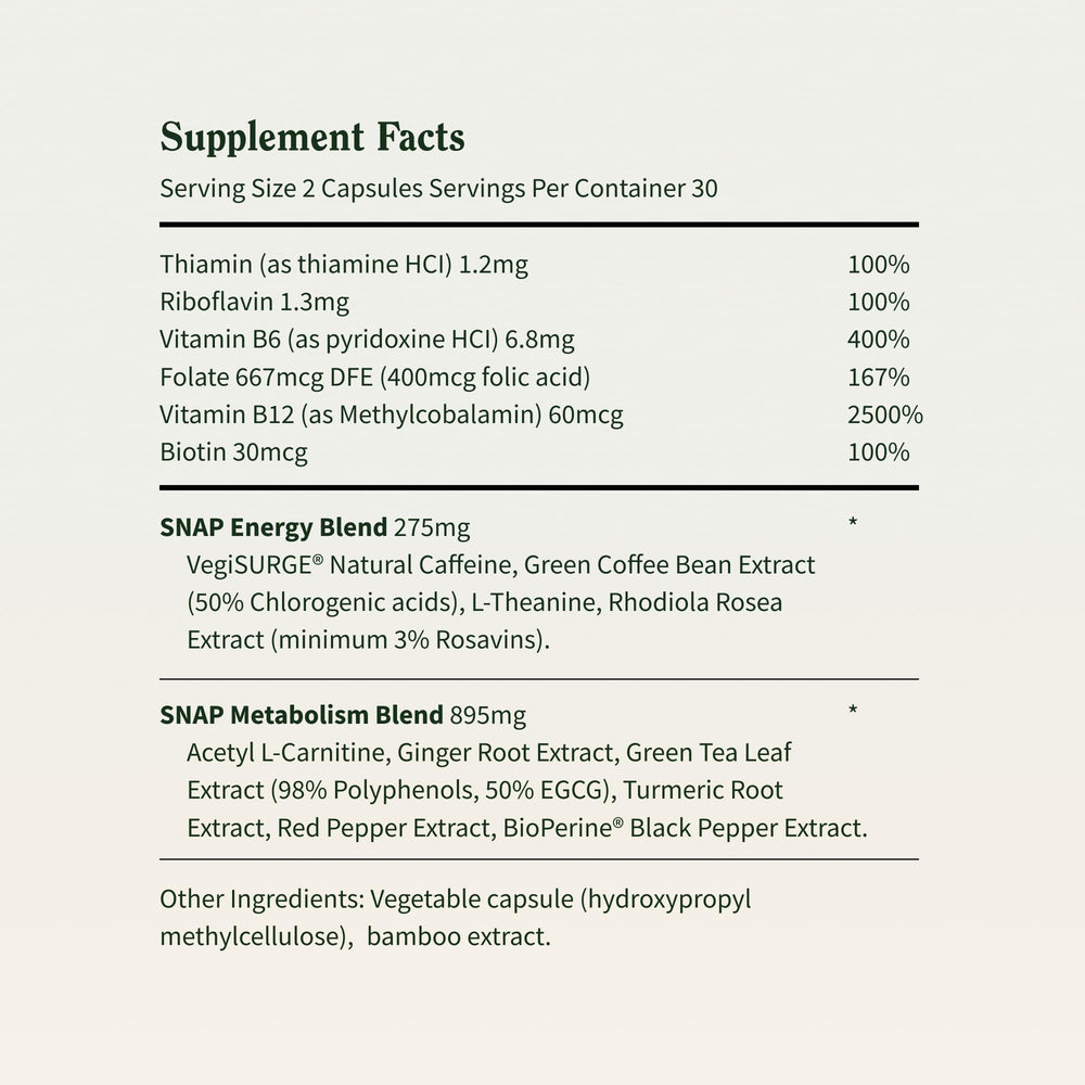 Label detail on energy and metabolism claims, signaling product purpose.