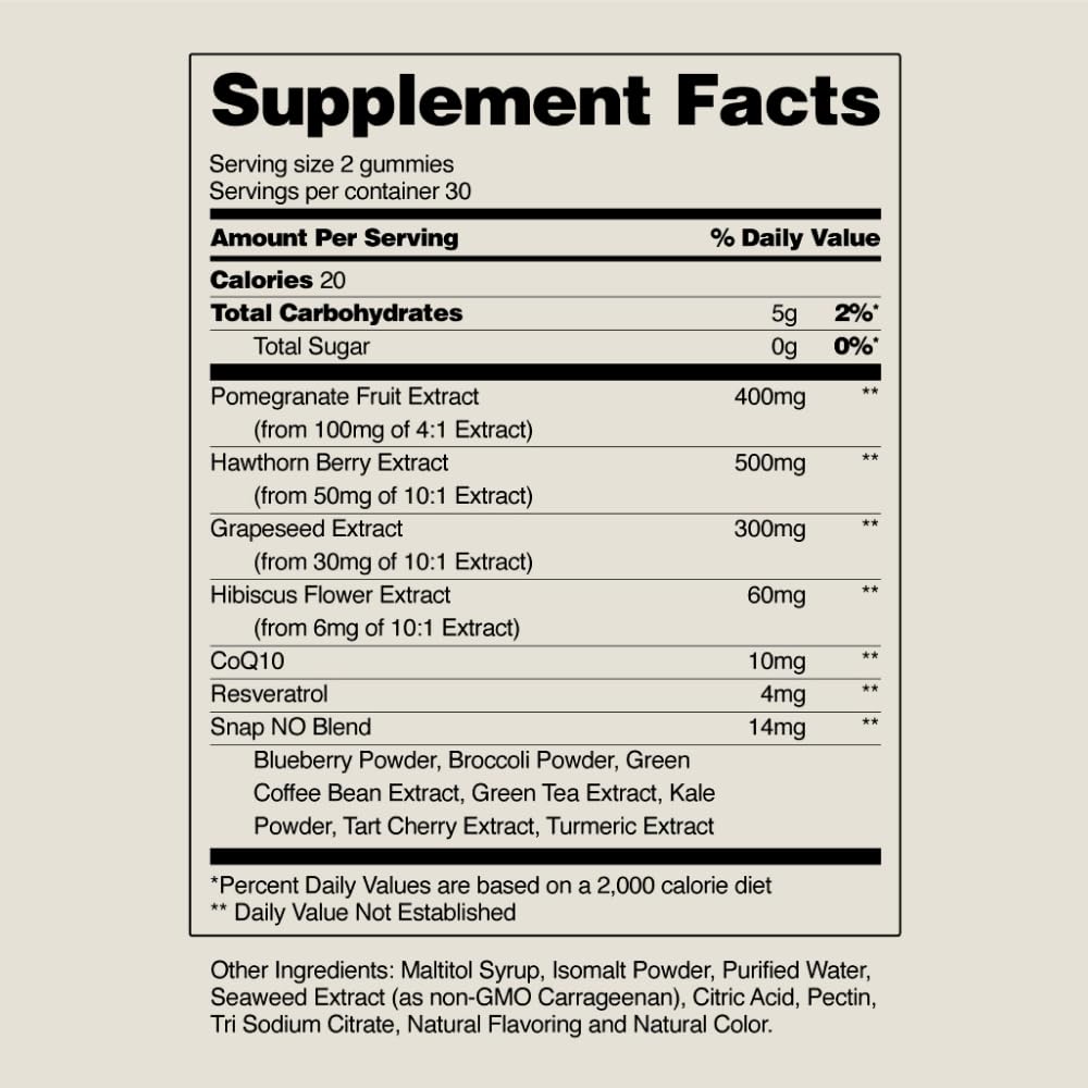 Snap Supplements Heart Health Gummies highlight flavonoids from blueberries and pomegranates