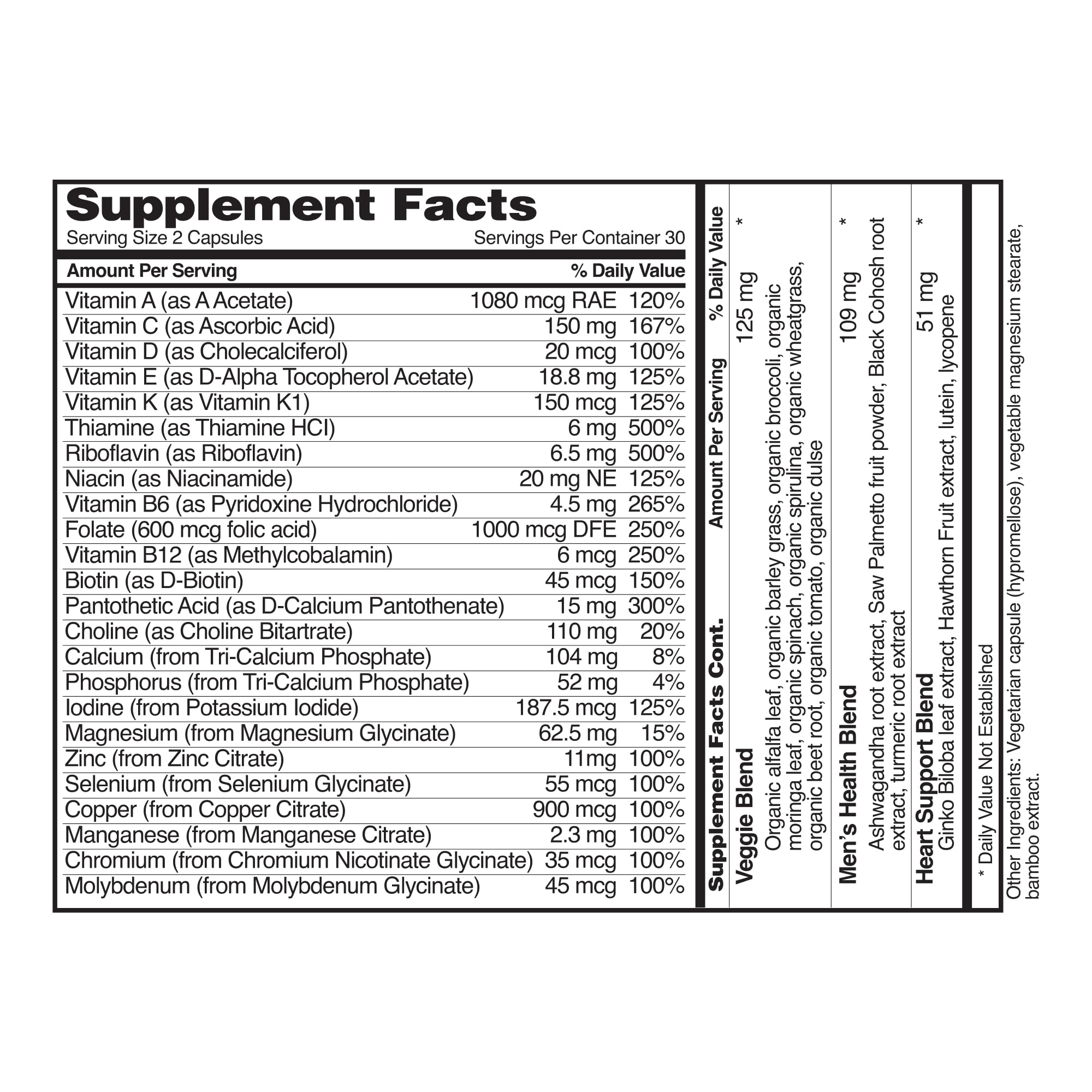 Snap Supplements bottle reveals a complete vitamin and mineral blend.