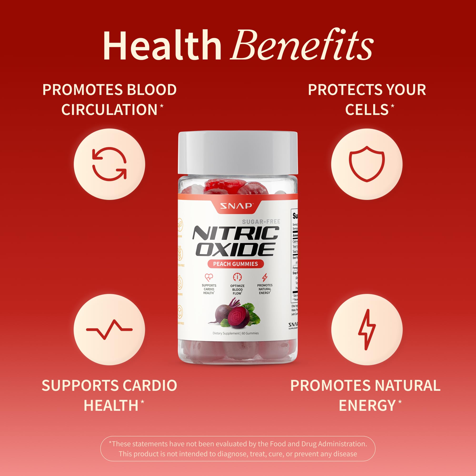 Snap Supplements Nitric Oxide Beet Root Gummies ingredients graphic featuring organic beets and pomegranate