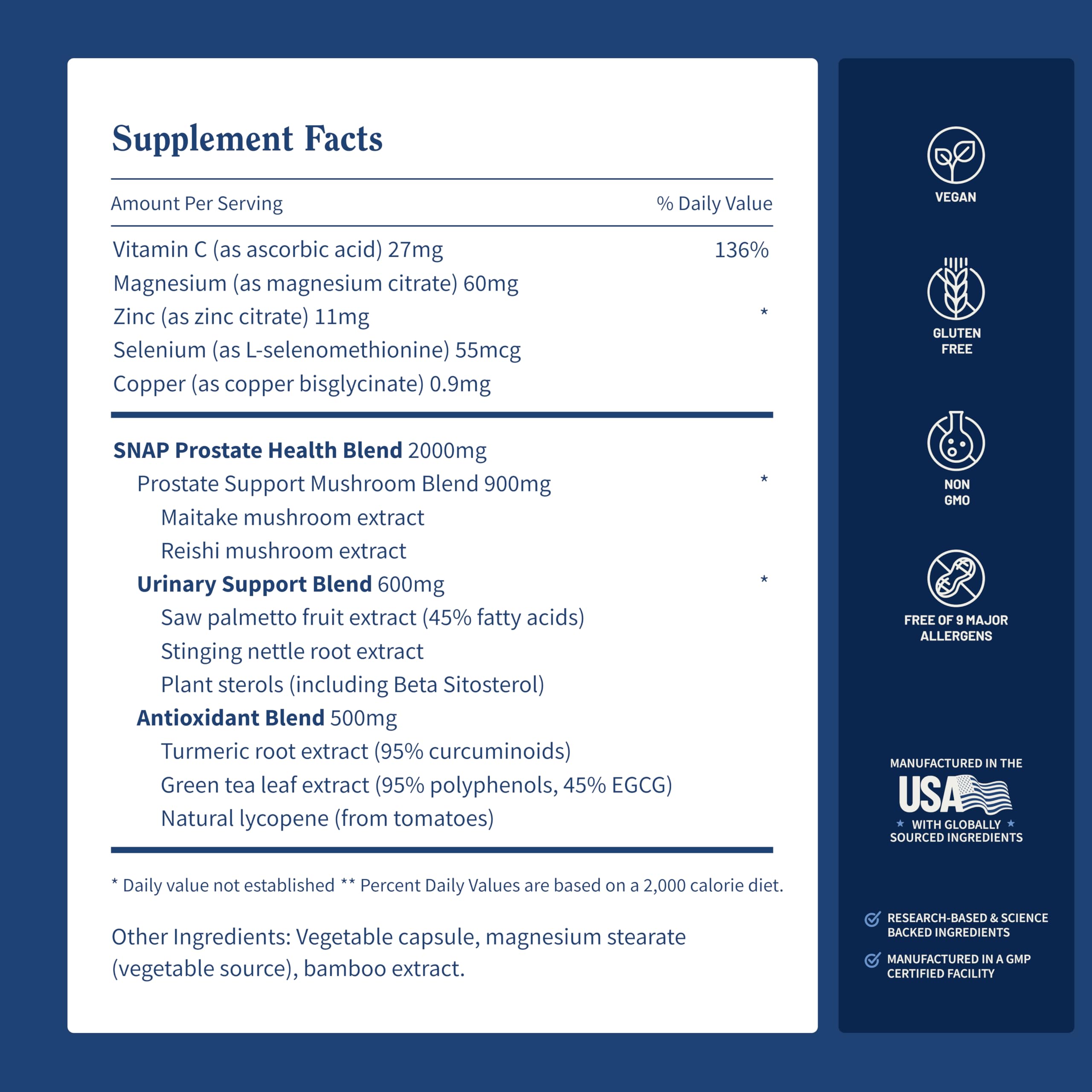 DHT-blocker ingredients visual in Snap Supplements Prostate Health