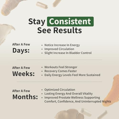 Snap Supplements Prostate Health ingredients closeup showing nettle root and plant sterols
