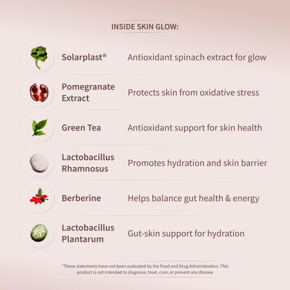 Snap Supplements Skin Glow green tea components suggest protection against environmental stress
