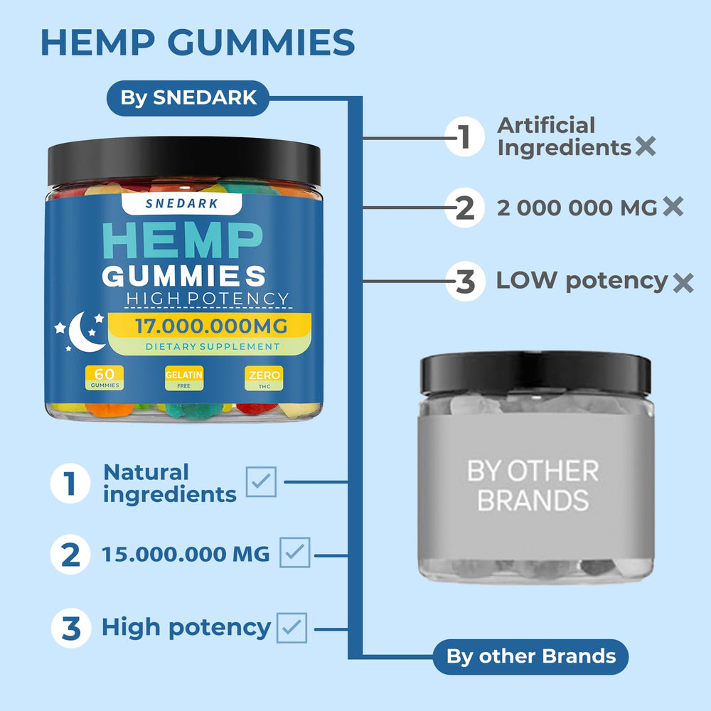 Close-up of SNEDARK gummies with fruity flavor for daily relaxation
