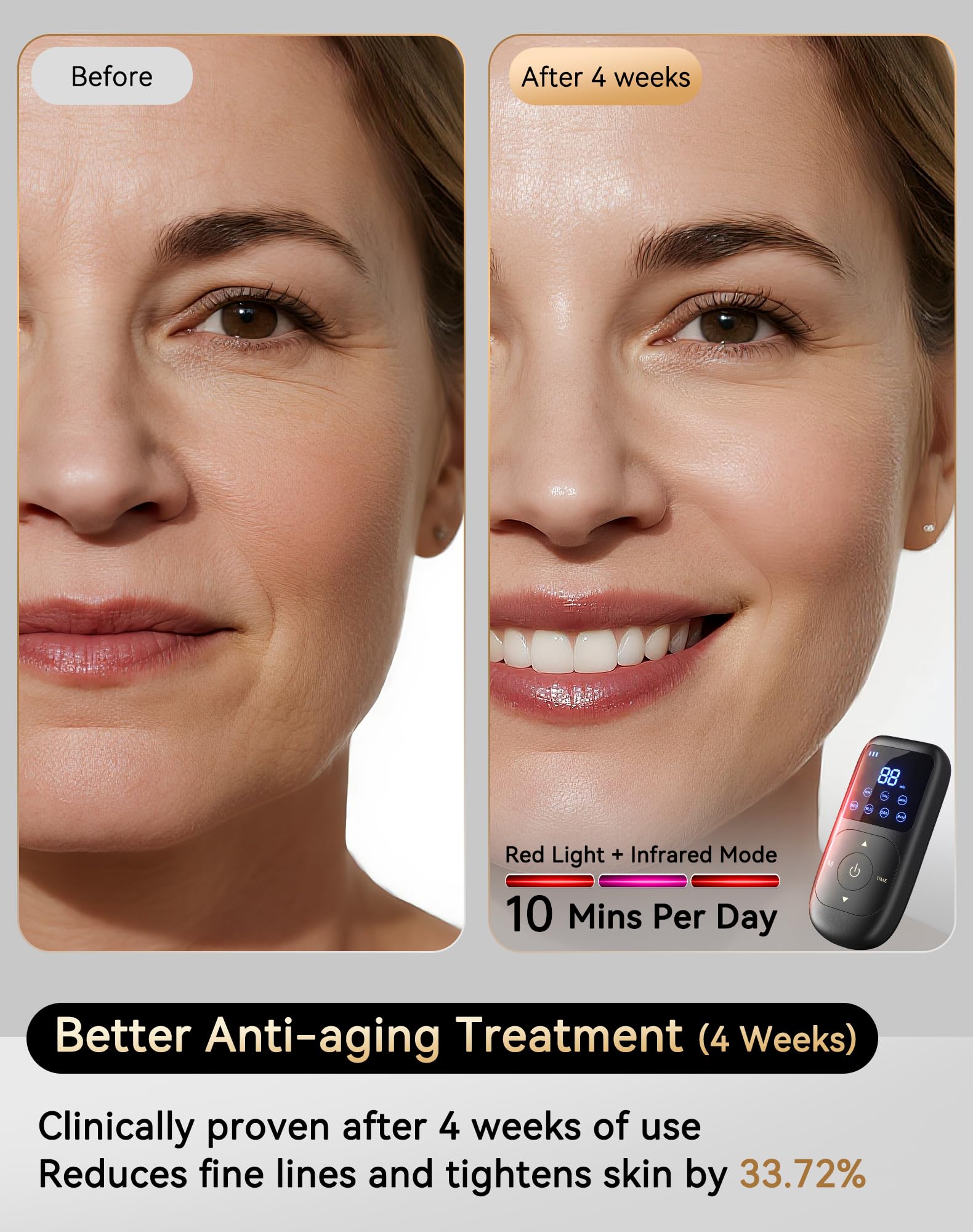 Sobetuar LED Light Therapy Mask in-use during a session.
