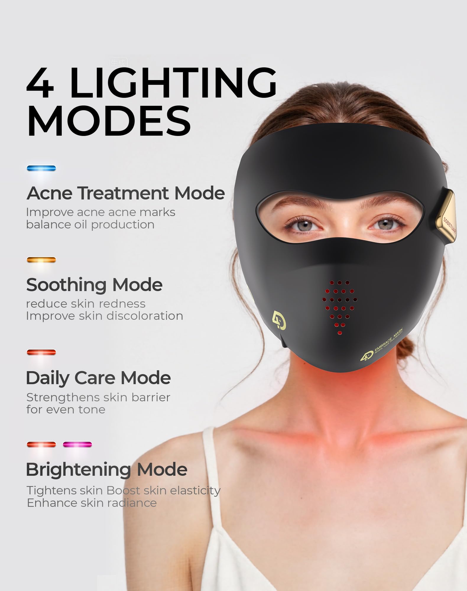 Sobetuar LED Light Therapy Mask care guidance on stand.