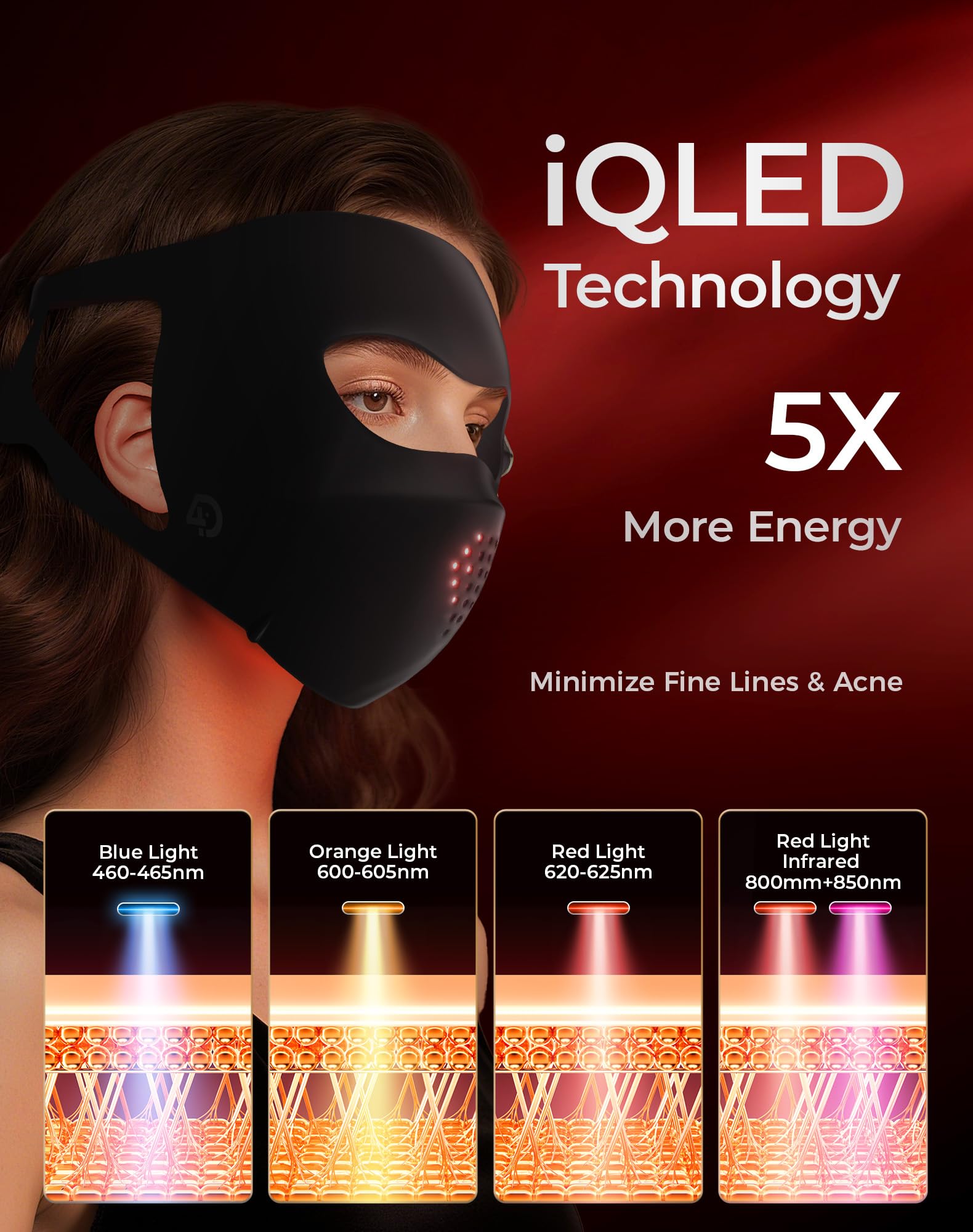 Sobetuar LED Light Therapy Mask side view showing comfortable, adjustable fit.