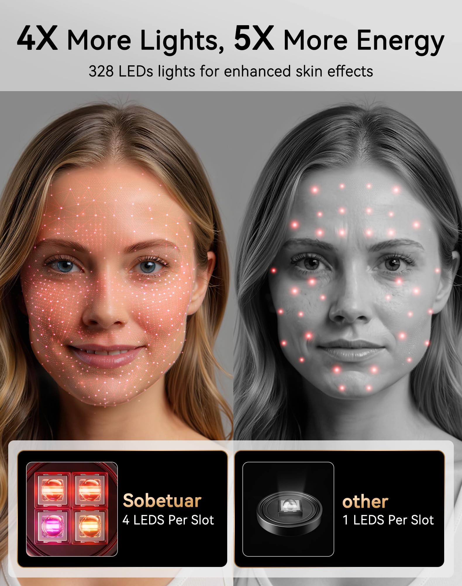 Sobetuar LED Light Therapy Mask strap-adjustment close-up.