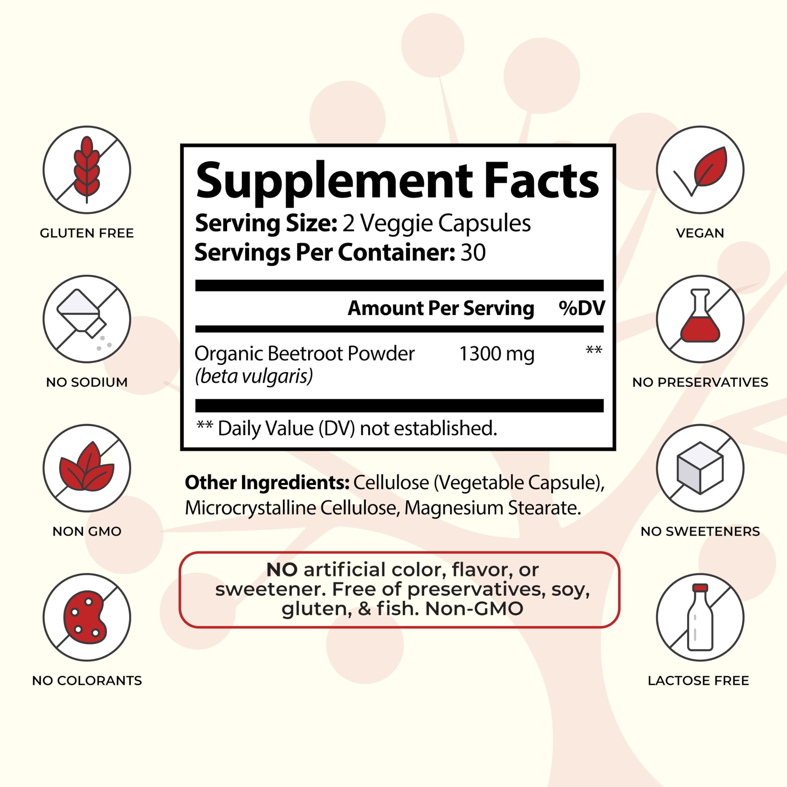 Socotra Health Beet Root Capsules with fresh beet image suggesting natural detox support