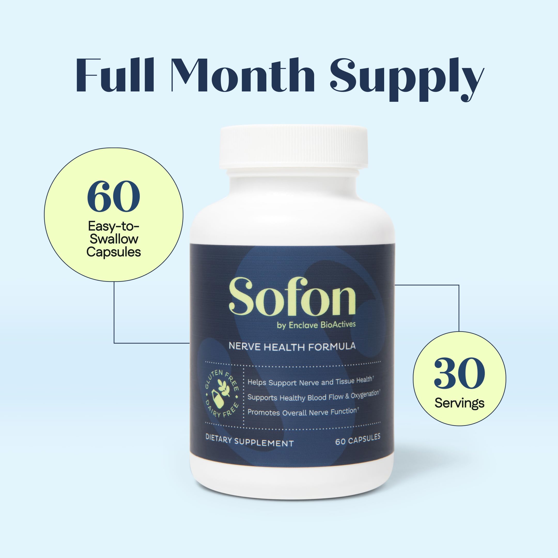 Sofon nerve support bottle on desk beside notes for routine use.