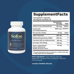 Sofon nerve support label details highlight vitamins and minerals for nerve health.
