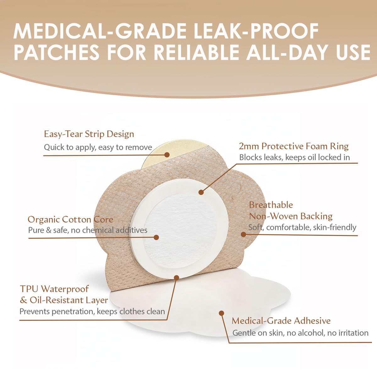 2.75-inch square patch fits snugly around the navel for easy wear