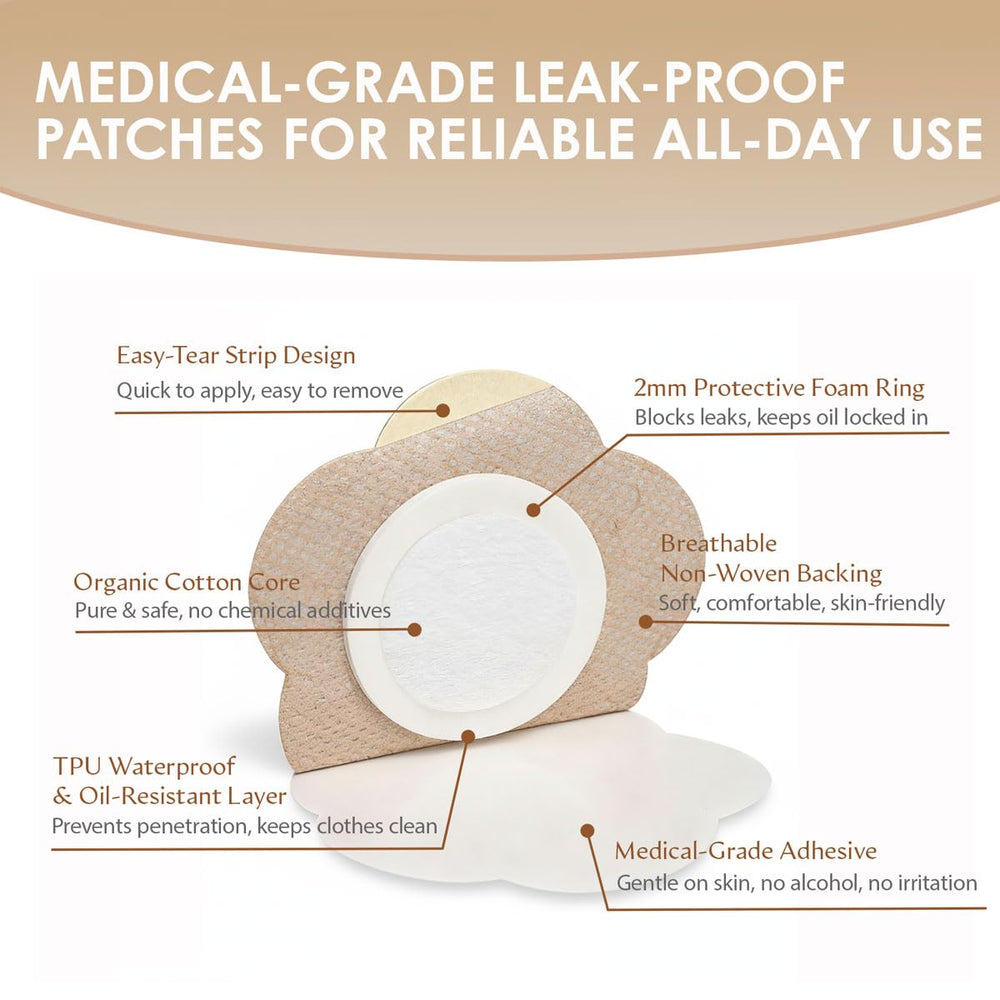2.75-inch square patch fits snugly around the navel for easy wear