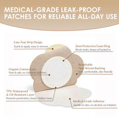 2.75-inch square patch fits snugly around the navel for easy wear