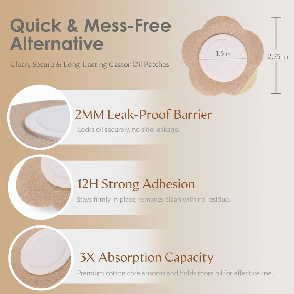 Leak-proof border to minimize spills during castor oil patch sessions