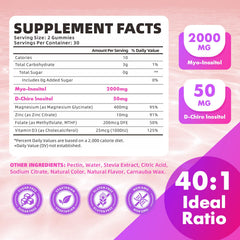 SoftBear Inositol Strawberry Gummies being poured, highlighting easy daily intake.
